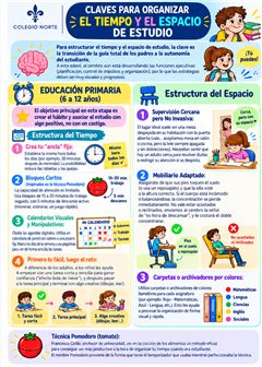 Infografía de Colegio Norte con las claves para organizar el tiempo y el espacio de estudio en Primaria