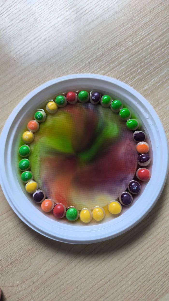 Experimento de cromatografía con Skittles